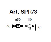 Civeta SPR/3 (attach1 6527)
